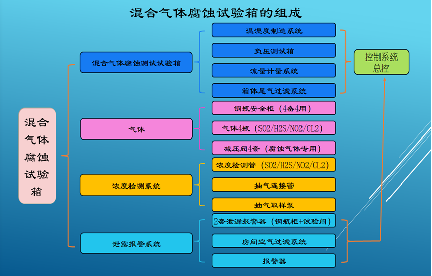 微信图片_20250320084144.png